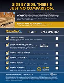 Product Catalog Library